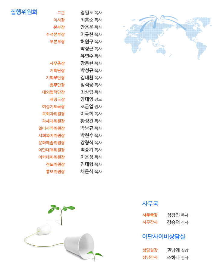 조직도
